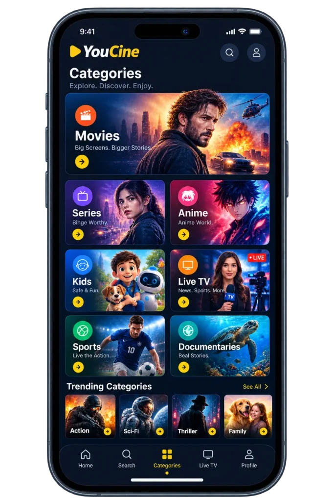 Categorias exibidas no aplicativo YouCine
